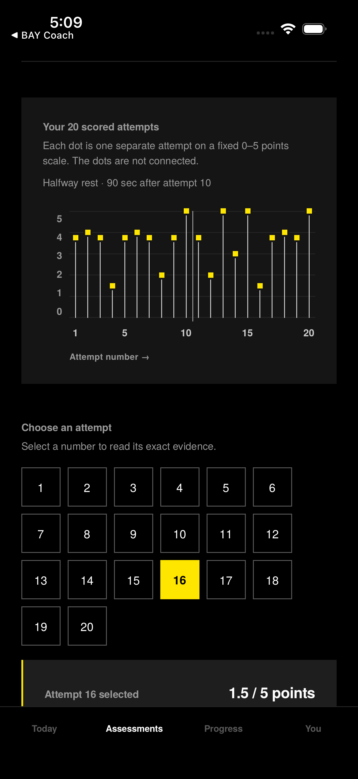 BAY athlete app chart showing scores for twenty separate squash attempts
